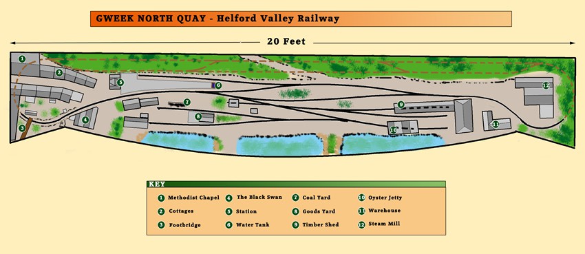 Helford Valley Railway Layout